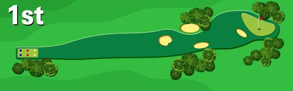 Diagram of 1st hole at Shoalhaven Heads Golf Club