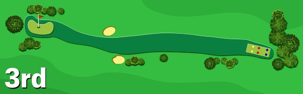 Diagram of 3rd hole at Shoalhaven Heads Golf Club