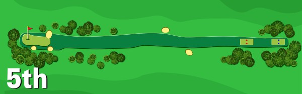 Diagram of 5th hole at Shoalhaven Heads Golf Club