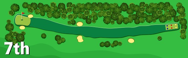 Diagram of 7th hole at Shoalhaven Heads Golf Club