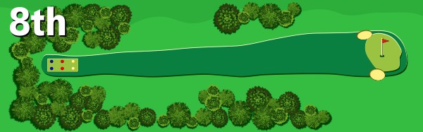 Diagram of 8th hole at Shoalhaven Heads Golf Club